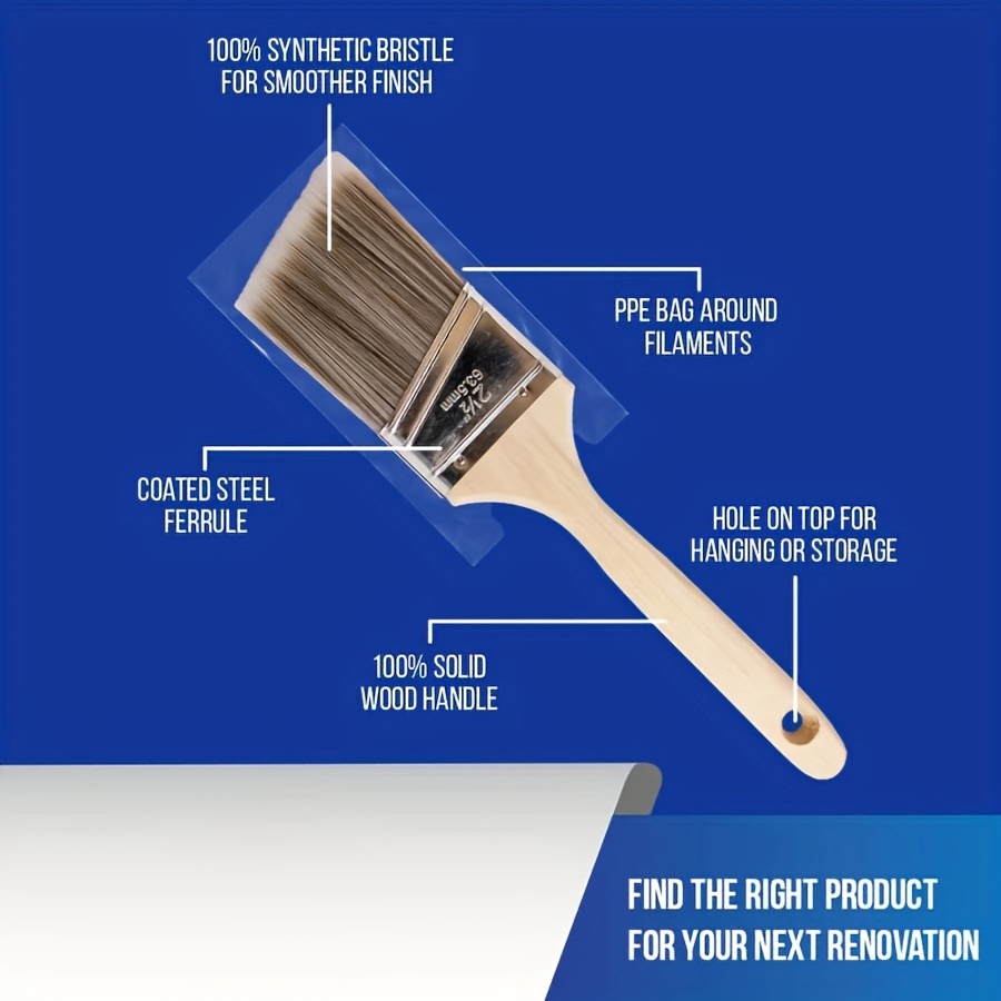 5-delige hoogwaardige kwast BB - Furniture Hardware Manufacturer recensie en prijs